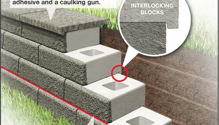retaining wall construction